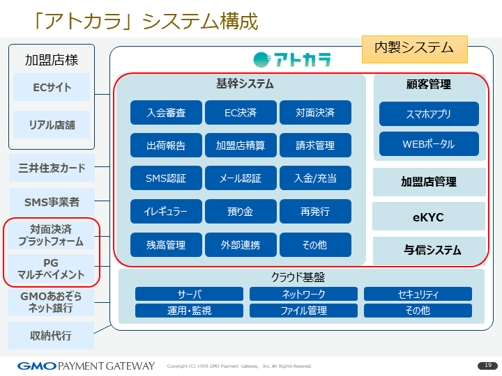 article-0121_thumb03.png