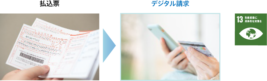 ペーパーレス化の推進